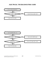 Preview for 66 page of LG BH9530TW Service Manual