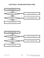 Preview for 67 page of LG BH9530TW Service Manual