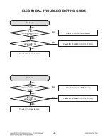 Preview for 68 page of LG BH9530TW Service Manual