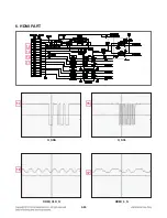 Preview for 78 page of LG BH9530TW Service Manual