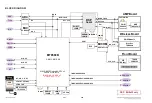 Preview for 81 page of LG BH9530TW Service Manual