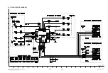 Preview for 96 page of LG BH9530TW Service Manual