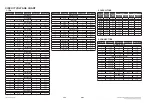 Preview for 97 page of LG BH9530TW Service Manual