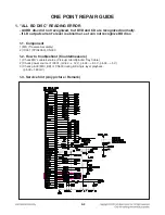 Preview for 115 page of LG BH9530TW Service Manual