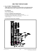 Preview for 117 page of LG BH9530TW Service Manual