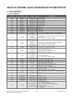 Preview for 120 page of LG BH9530TW Service Manual