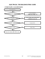 Preview for 135 page of LG BH9530TW Service Manual