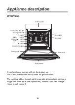Предварительный просмотр 15 страницы LG BIDLOV Operating Instructions Manual