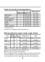 Preview for 39 page of LG BIDLOV Operating Instructions Manual