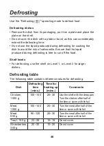 Preview for 46 page of LG BIDLOV Operating Instructions Manual