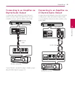 Preview for 19 page of LG BKS-1000 Owner'S Manual