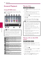 Preview for 32 page of LG BKS-1000 Owner'S Manual