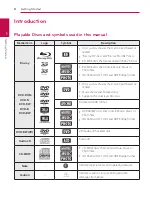 Preview for 8 page of LG BKS-2000 Owner'S Manual