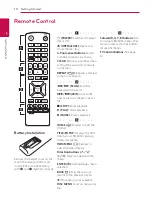 Preview for 10 page of LG BKS-2000 Owner'S Manual