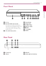 Предварительный просмотр 11 страницы LG BKS-2000 Owner'S Manual