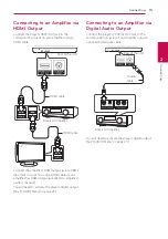 Предварительный просмотр 15 страницы LG BKS-2000 Owner'S Manual