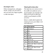 Preview for 18 page of LG BL40F User Manual