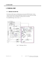 Preview for 15 page of LG BL42k Service Manual