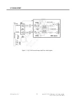 Preview for 19 page of LG BL42k Service Manual