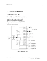 Preview for 25 page of LG BL42k Service Manual