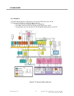 Preview for 33 page of LG BL42k Service Manual