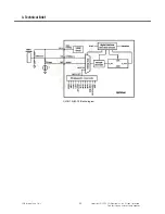 Preview for 43 page of LG BL42k Service Manual