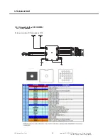 Preview for 53 page of LG BL42k Service Manual