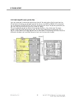 Preview for 55 page of LG BL42k Service Manual