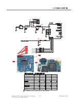 Preview for 66 page of LG BL42k Service Manual