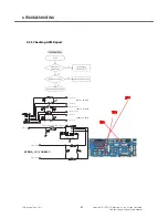 Preview for 67 page of LG BL42k Service Manual