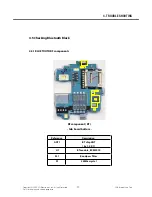 Preview for 76 page of LG BL42k Service Manual