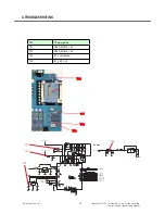 Preview for 79 page of LG BL42k Service Manual