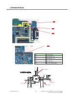 Preview for 83 page of LG BL42k Service Manual