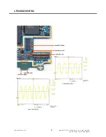 Preview for 93 page of LG BL42k Service Manual