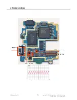 Preview for 105 page of LG BL42k Service Manual