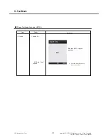 Preview for 181 page of LG BL42k Service Manual