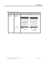 Preview for 184 page of LG BL42k Service Manual