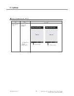 Preview for 185 page of LG BL42k Service Manual