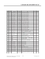 Preview for 204 page of LG BL42k Service Manual