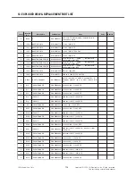 Preview for 205 page of LG BL42k Service Manual