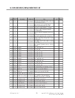 Preview for 207 page of LG BL42k Service Manual