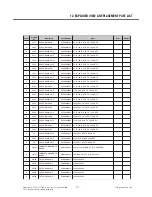 Preview for 210 page of LG BL42k Service Manual