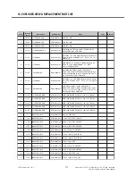 Preview for 211 page of LG BL42k Service Manual