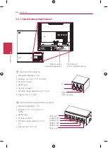 Preview for 26 page of LG BLGRESU10H Installation Manual