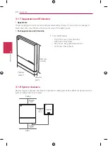 Preview for 56 page of LG BLGRESU10H Installation Manual