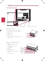 Preview for 98 page of LG BLGRESU10H Installation Manual