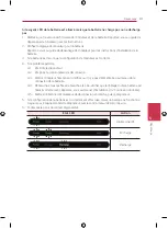 Preview for 103 page of LG BLGRESU10H Installation Manual