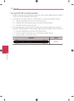 Preview for 104 page of LG BLGRESU10H Installation Manual