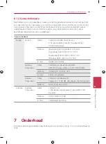 Preview for 143 page of LG BLGRESU10H Installation Manual