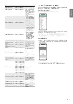 Preview for 7 page of LG BLGRESU10HP Installation Manual